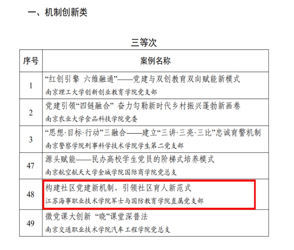 维多利亚老品牌76696vic官网登